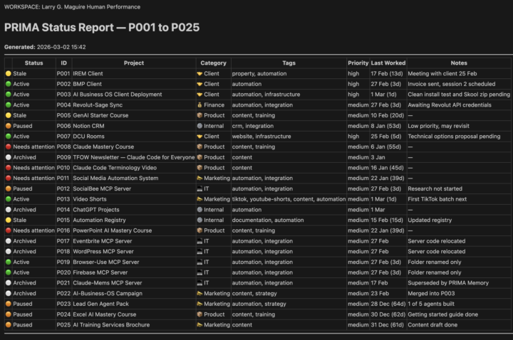 Using Claude Code For Project Management 👌