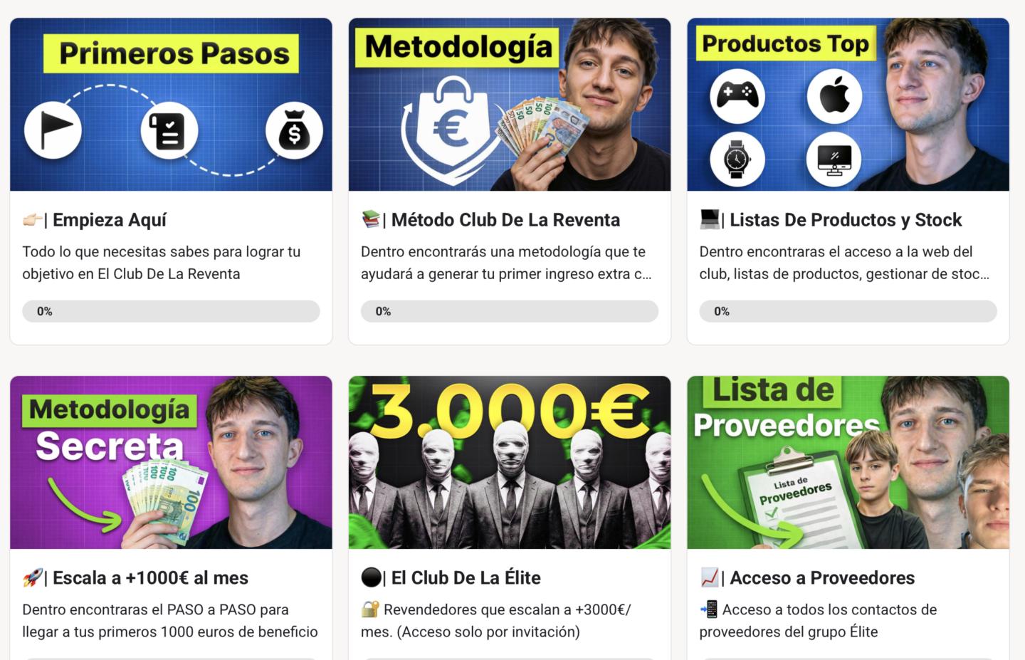 El Club de la Reventa 2026