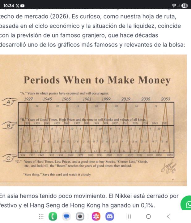 Ricardo Reinoso Araujo