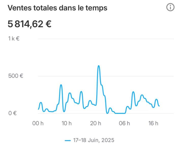 🚨 LIVE DE CE SOIR ANNULÉ  🚨