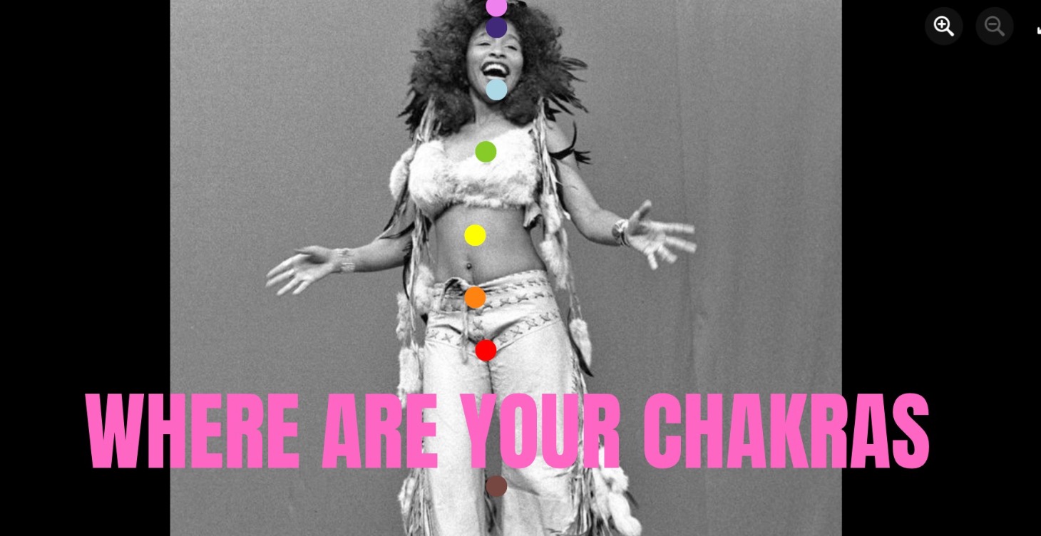 WHERE ARE YOUR CHAKRAS