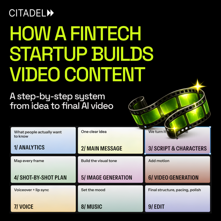 Most AI videos don’t fail because of visuals. They fail because there’s no system behind them.