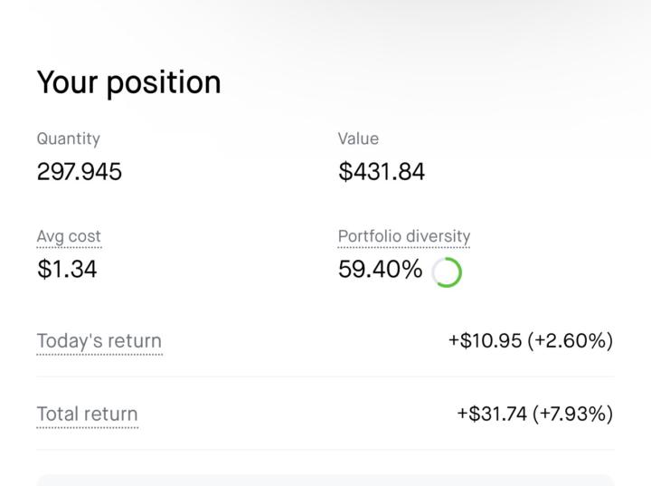 🚨Financial Intelligence 📈