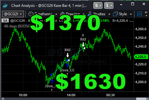 12/3/25 +$3000 Winners