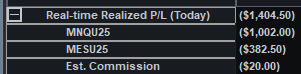 Wicked Drawdown today