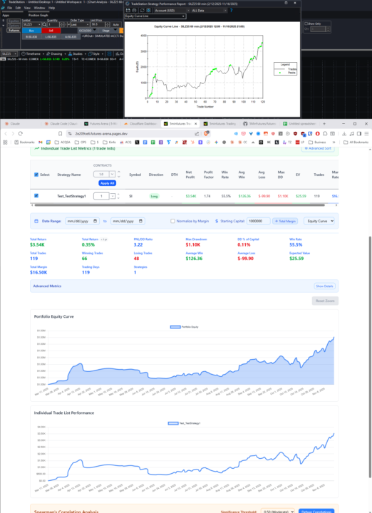 Cooking up something special for you guys