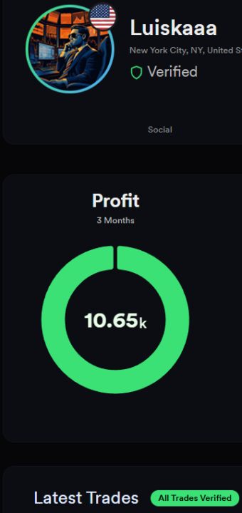 Congrats to Luis on $10.65k in 3 months 🏆