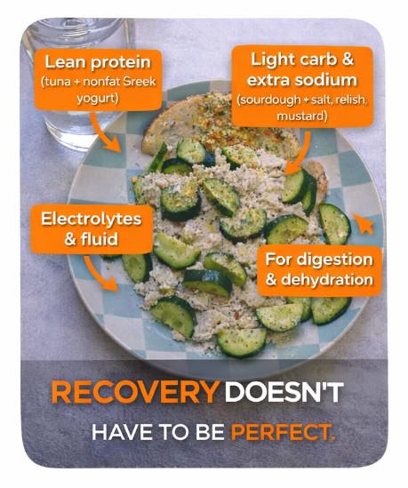 No Time for Recovery? Think Again.
