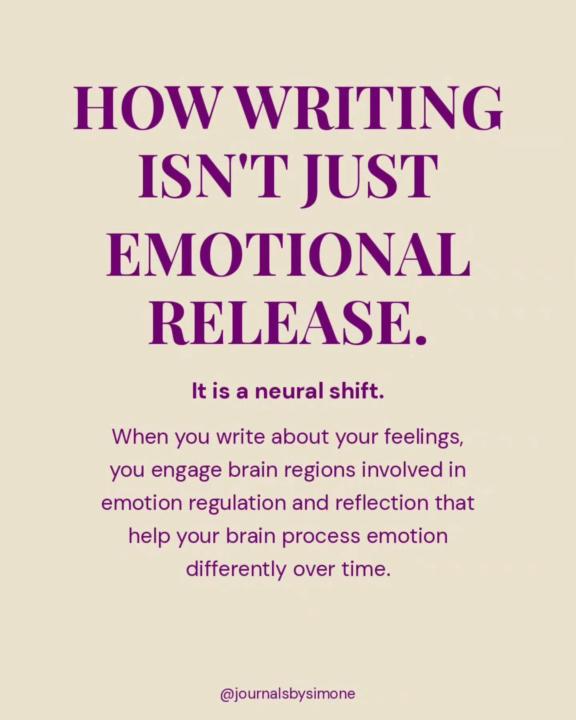 Journaling is more than you think.