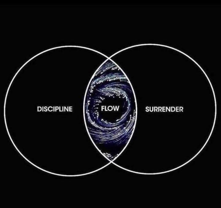 I thought this was sorta interesting 