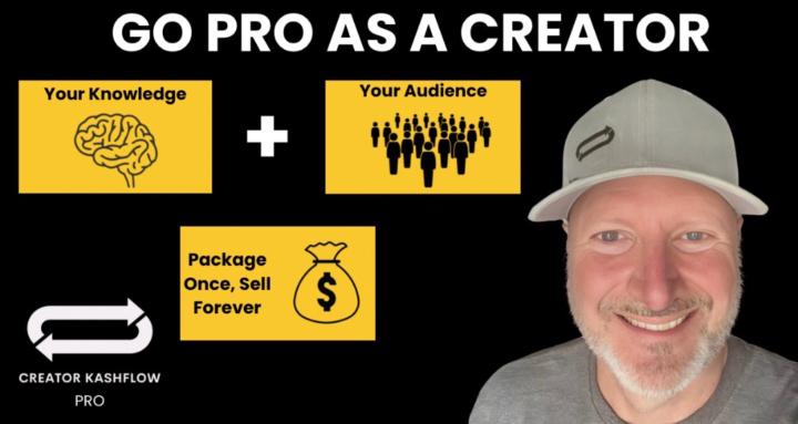 Creator Kashflow Academy 