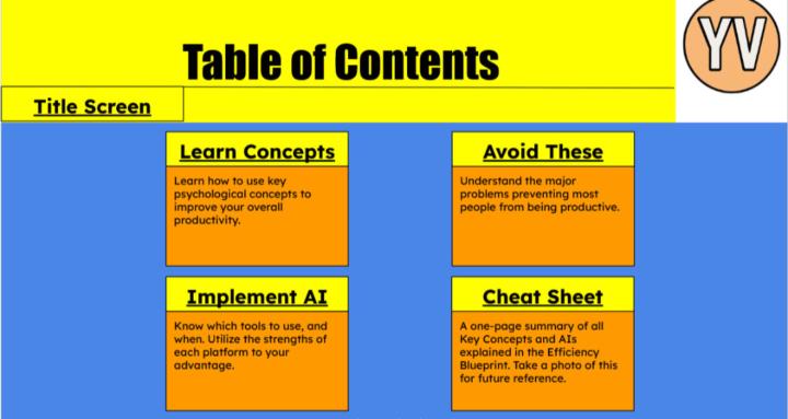 The YV Efficiency Blueprint