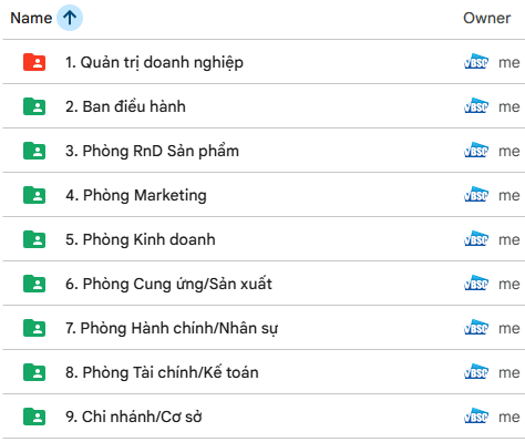 🎯 Setup hệ thống quản trị doanh nghiệp 2026