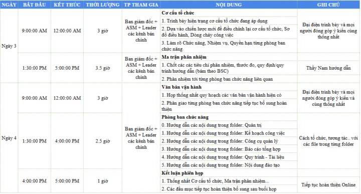 THÁNG 12: KHÂU TỔ CHỨC/THỰC HIỆN NĂM 2026