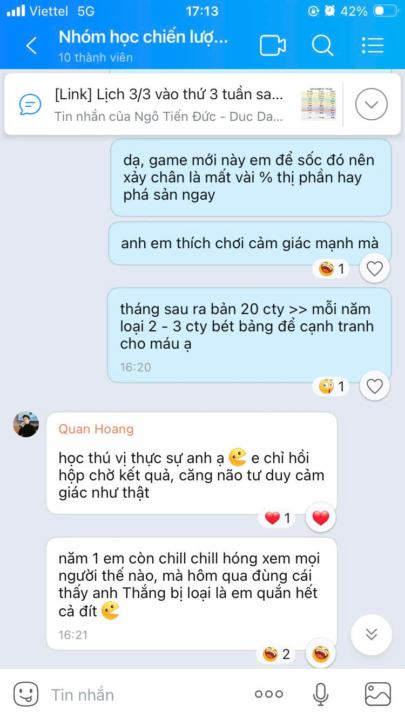 Nhóm học và giao lưu thi đấu Game Mô phỏng kinh doanh
