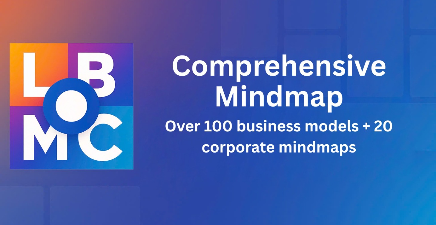 XÂY DỰNG MHKD TRONG 15'