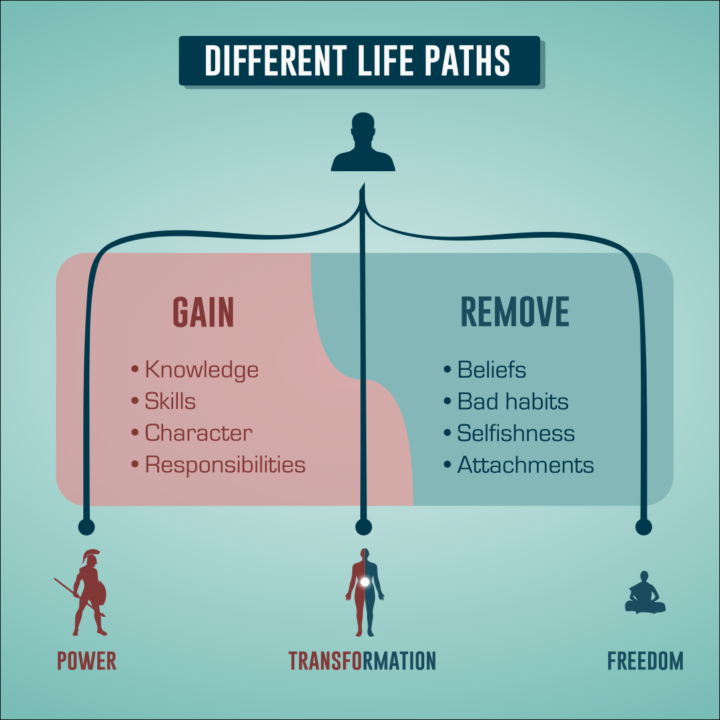 Why we feel stuck (even when we "do the work")