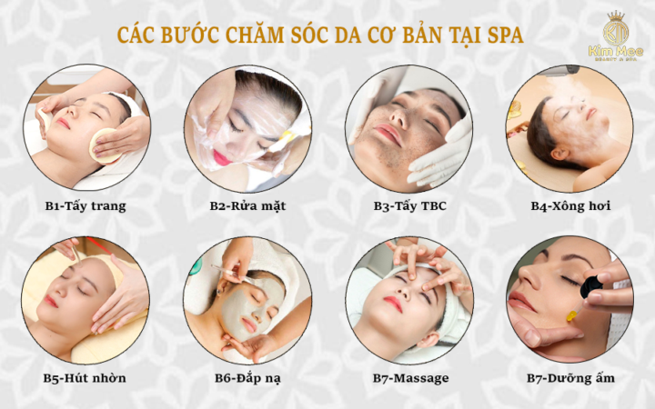 CÁC BƯỚC CHĂM SÓC DA CƠ BẢN TÁI SPA