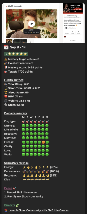 Skipped my habit of having Sundays off to finish the course haha