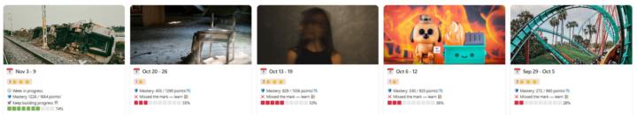 Weekly Review Cover Images