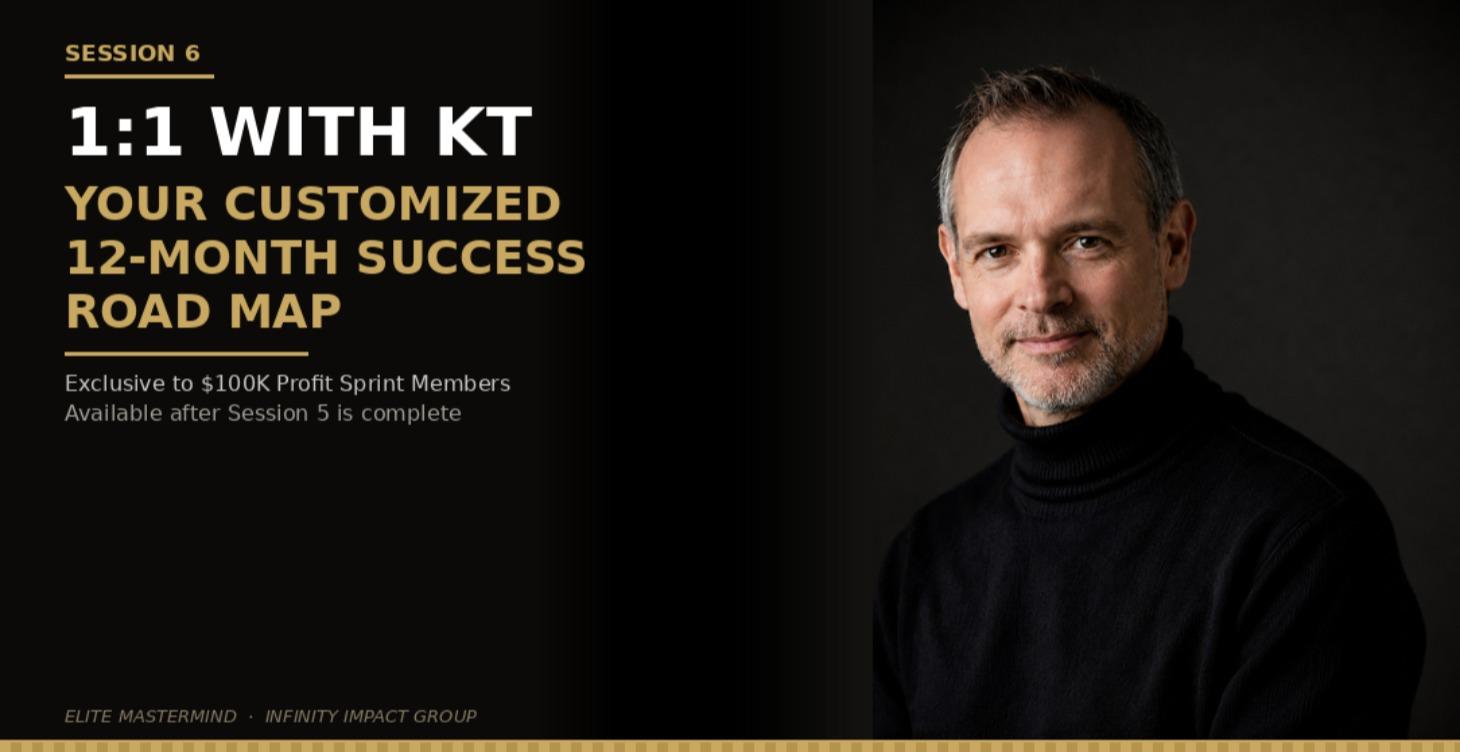KT 1:1 - Customized 12-Mo Success Road Map