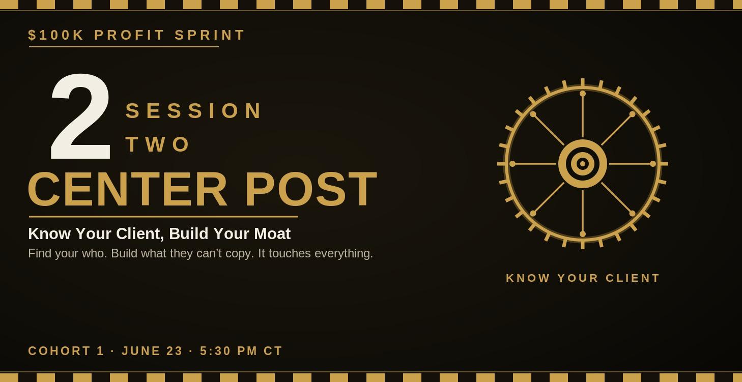 S2 — The Center Post - ICP