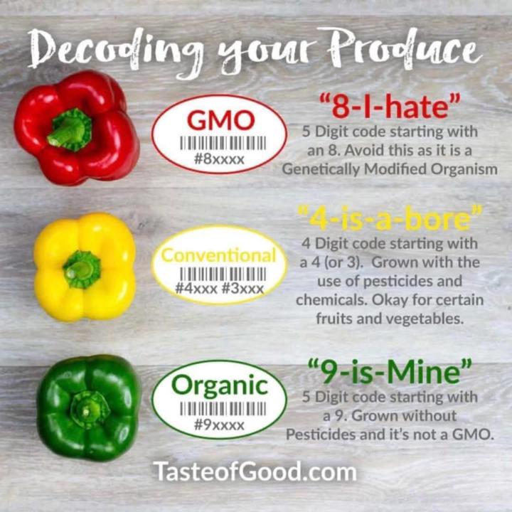Decoding Produce Codes