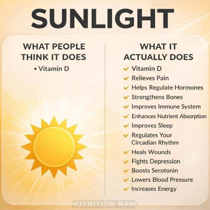 ☀️ Sunlight and Homeopathic Sol