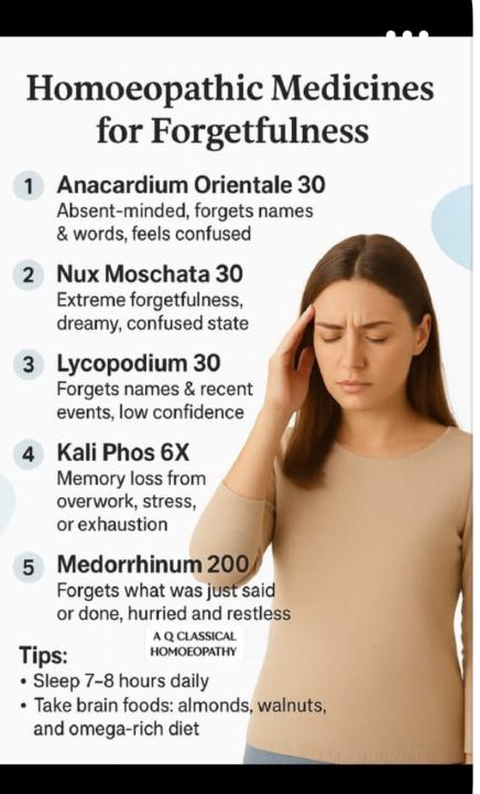 Memory Issues and Homeopathy