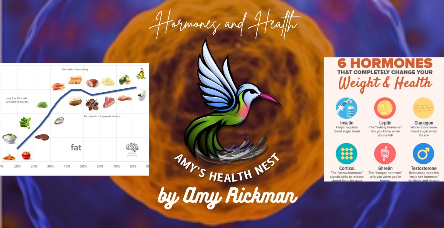 Hormones and Health