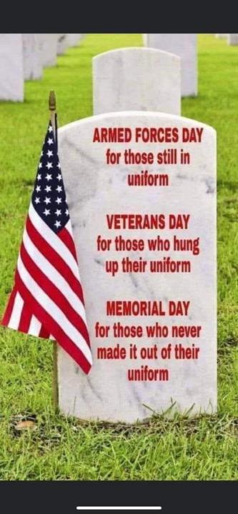 Memorial Day