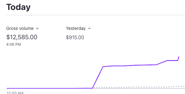 Local SEO Course is HERE! (as promised)