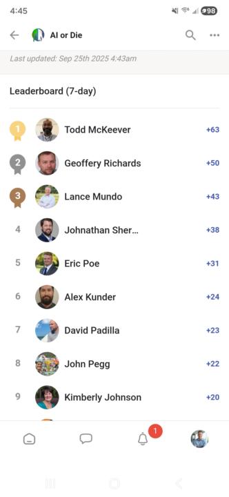 Leaderboard