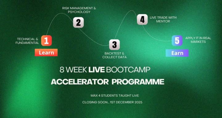 8 Week LIVE Trading Bootcamp