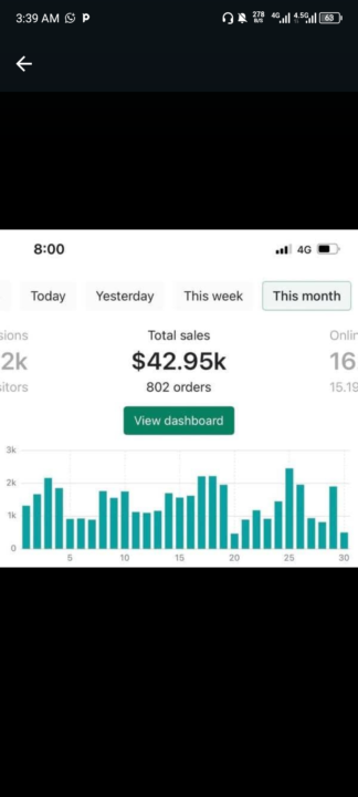 If you want to know how it works or how to get started just dm me