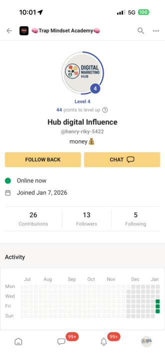 Moun sa pa mwen li bay tet li menm non avem pou trouble nou m pral metel deyo kounya la se pa mwen ok