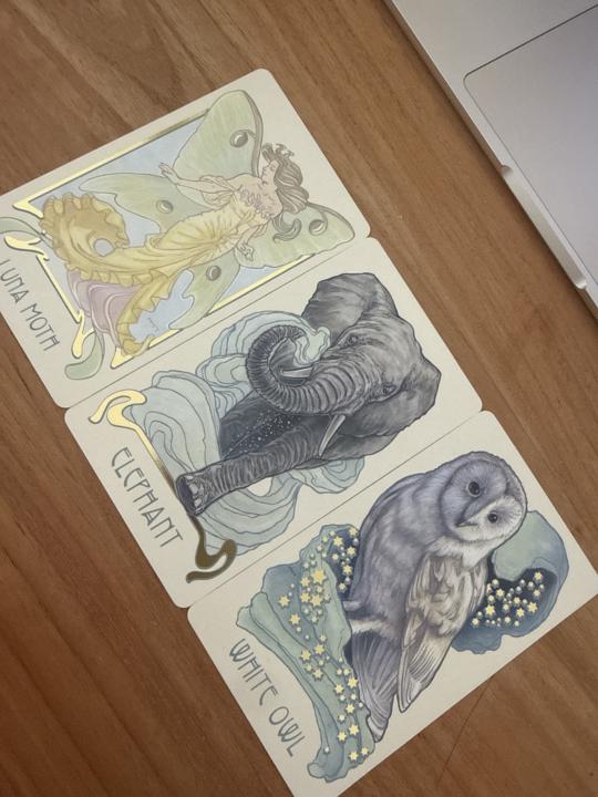 Energies of the week: May 4th-May 10th