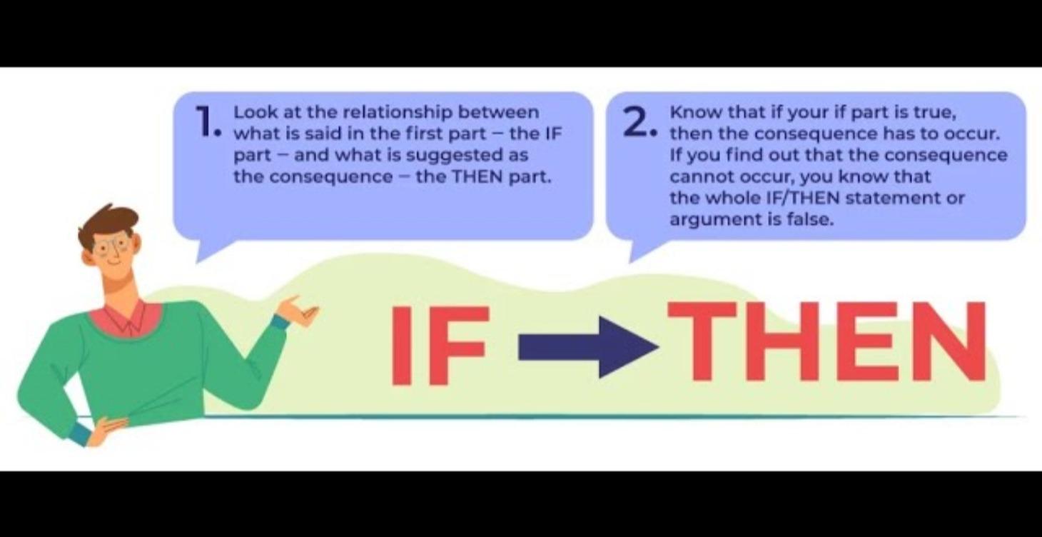 Develop a Playbook using If, Then Statements