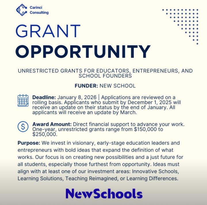 New Education Innovation Grant!
