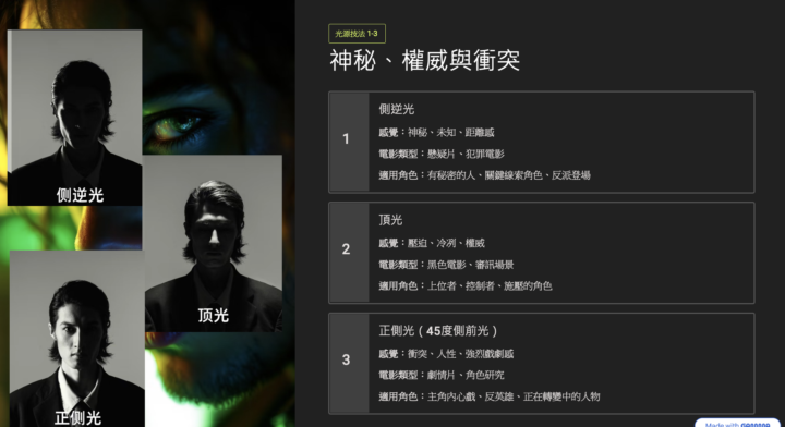 《電影美感的最小可養成 MVP》