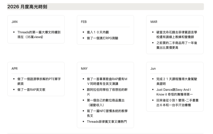 Merle梅爾自我介紹