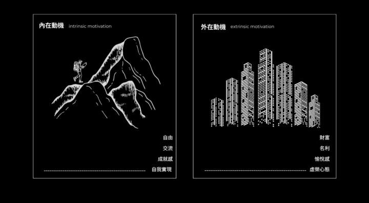 為什麼這樣的品牌宇宙觀Ebook會免費給...