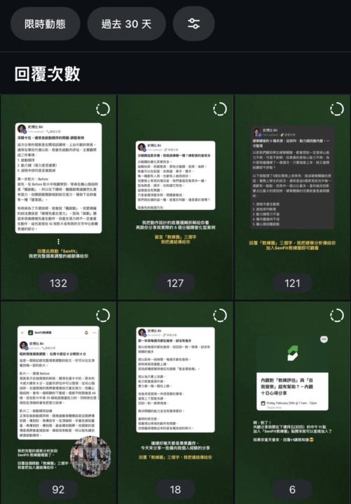 分享Skool社群5天增加 147 人的小勝利