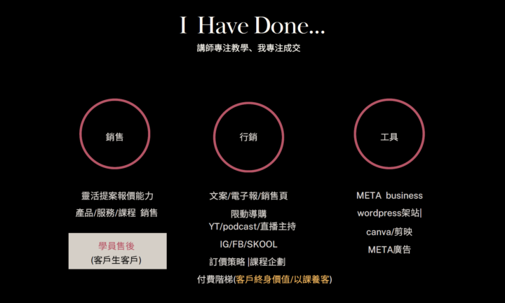 心得｜主動提案≠陌生開發 我在104和thread把職缺變成案子！？