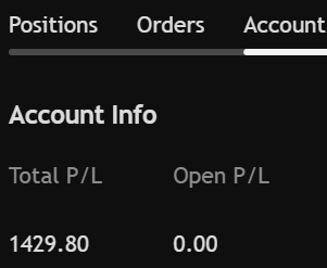 4/21/26 TWC + $1,429.00 🟥🟩 + $409.00