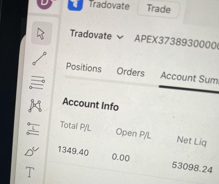 4/21 —— TWC made $1349.90 🔥🔥🔥