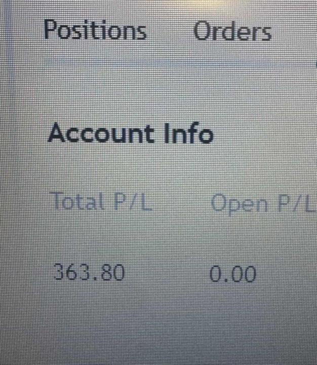 Trading with Friends - 3/3/2026