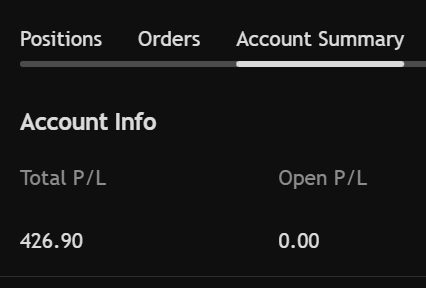 3/13 Trading with friends + $426.00