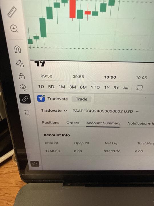 Made $1748 TRADING WITH CAYS 2nd STRATEGY 
