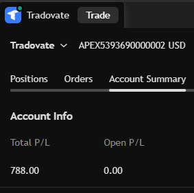 Trading with Cay